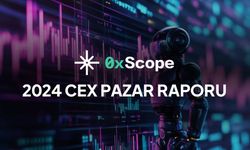 0xScope’un 2024 CEX Piyasa Raporu’nda Öne Çıkanlar