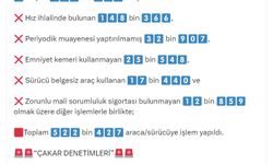 Bir Haftada 2.8 Milyon Araç Denetlendi, 522 Bin Araca İşlem Yapıldı