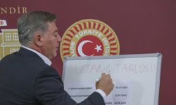 CHP'li Emir: Bizim açımızdan Fetullah Gülen haindir