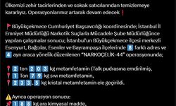 İstanbul'da 'Narkoçelik-44' operasyonu: 3 ton uyuşturucu ele geçirildi