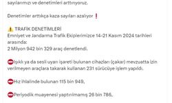 2 milyon 942 bin 329 araçta denetim; 462 bin 324 sürücüye ceza