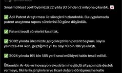 Bakan Kacır: Sınai mülkiyet portföyümüzü 2 milyona çıkardık