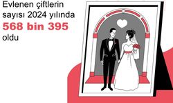 Evlenme ve Boşanma İstatistikleri açıklandı