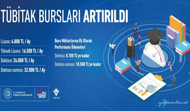 TÜBİTAK bursları güncellendi